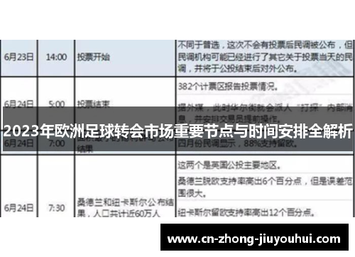2023年欧洲足球转会市场重要节点与时间安排全解析