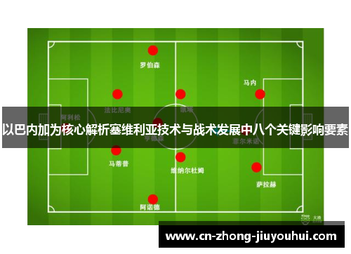 以巴内加为核心解析塞维利亚技术与战术发展中八个关键影响要素