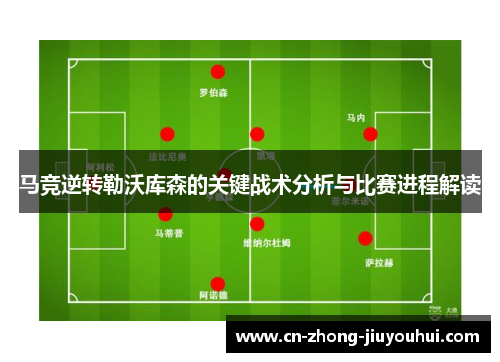 马竞逆转勒沃库森的关键战术分析与比赛进程解读