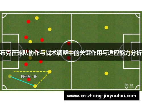 布克在球队协作与战术调整中的关键作用与适应能力分析 布克在球队协作与战术调整中的关键作用与适应能力分析