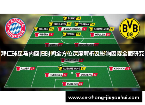 拜仁球星马内回归时间全方位深度解析及影响因素全面研究
