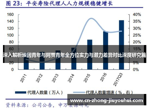 深入解析埃因青年与阿贾青年全方位实力与潜力差异对比深度研究篇 深入解析埃因青年与阿贾青年全方位实力与潜力差异对比深度研究篇
