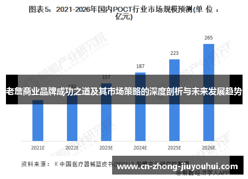 老詹商业品牌成功之道及其市场策略的深度剖析与未来发展趋势 老詹商业品牌成功之道及其市场策略的深度剖析与未来发展趋势