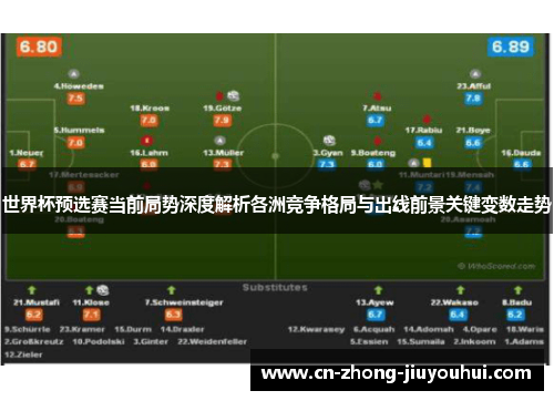 世界杯预选赛当前局势深度解析各洲竞争格局与出线前景关键变数走势 世界杯预选赛当前局势深度解析各洲竞争格局与出线前景关键变数走势
