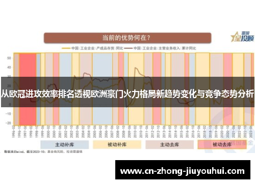 从欧冠进攻效率排名透视欧洲豪门火力格局新趋势变化与竞争态势分析 从欧冠进攻效率排名透视欧洲豪门火力格局新趋势变化与竞争态势分析