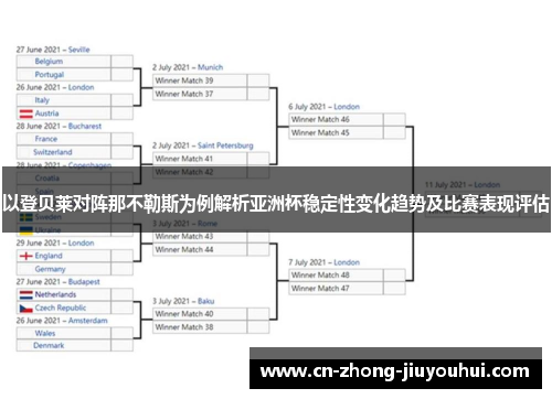 以登贝莱对阵那不勒斯为例解析亚洲杯稳定性变化趋势及比赛表现评估 以登贝莱对阵那不勒斯为例解析亚洲杯稳定性变化趋势及比赛表现评估
