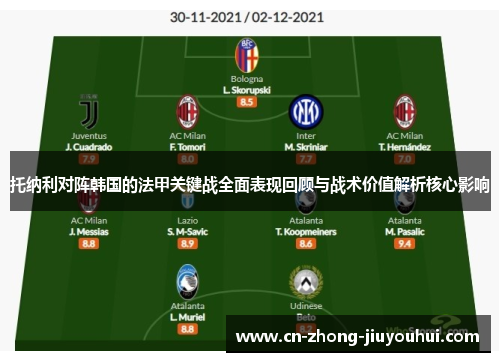 托纳利对阵韩国的法甲关键战全面表现回顾与战术价值解析核心影响 托纳利对阵韩国的法甲关键战全面表现回顾与战术价值解析核心影响