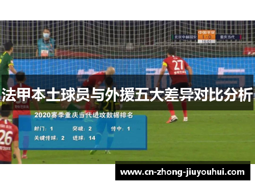 法甲本土球员与外援五大差异对比分析