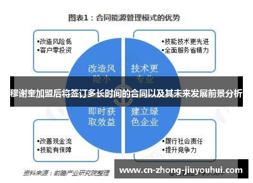 穆谢奎加盟后将签订多长时间的合同以及其未来发展前景分析 穆谢奎加盟后将签订多长时间的合同以及其未来发展前景分析