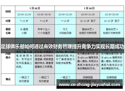 足球俱乐部如何通过高效财务管理提升竞争力实现长期成功