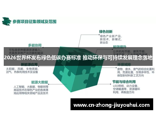 2026世界杯发布绿色低碳办赛标准 推动环保与可持续发展理念落地 2026世界杯发布绿色低碳办赛标准 推动环保与可持续发展理念落地